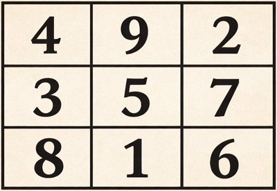 Lo SHU Grid Calculator